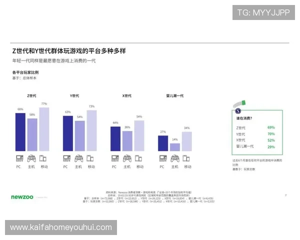 凯发娱乐真人视讯涵盖多种热门游戏类型满足多样化娱乐需求