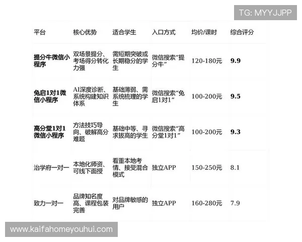 K8体育娱乐平台的用户评价与口碑分析,助你了解平台的真实使用体验