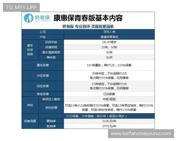 凯发旗舰网站怎么样值得信赖吗，用户体验与安全保障全面解析