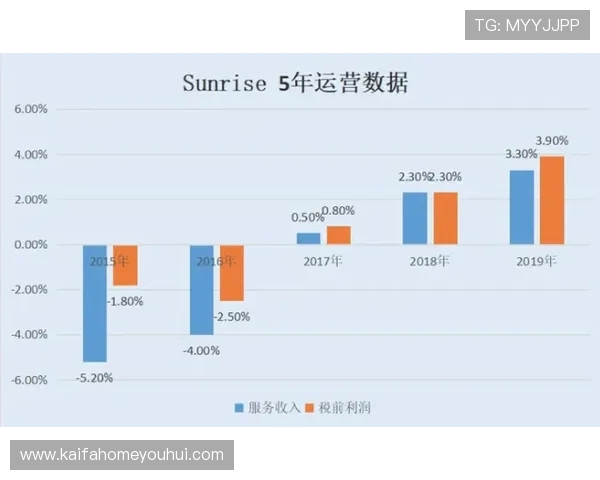如何在K8现金游戏中实现稳定盈利的实用操作方法