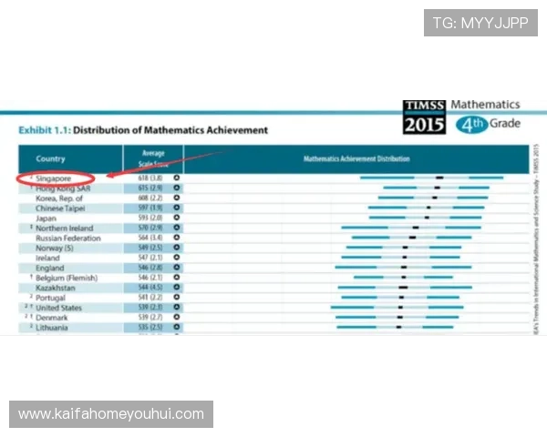 掌握PK10的最新趋势与玩法创新助你在游戏中脱颖而出