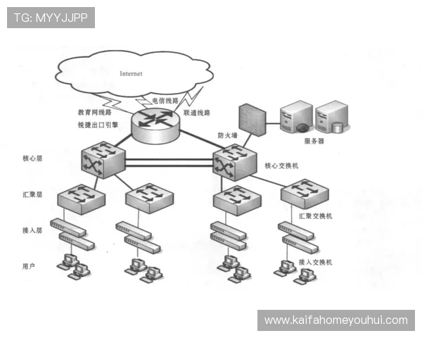 K8体育新版的安全保障措施与隐私保护策略确保用户信息安全无忧 K8体育新版的安全保障措施与隐私保护策略确保用户信息安全无忧