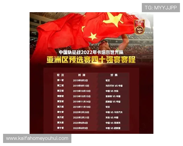 2026年世界杯亚洲区预选赛完整赛程安排及最新积分榜解读
