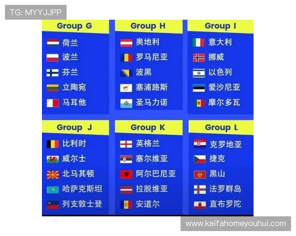 2026年世界杯小组出线规则中关键排名指标详解与实用建议