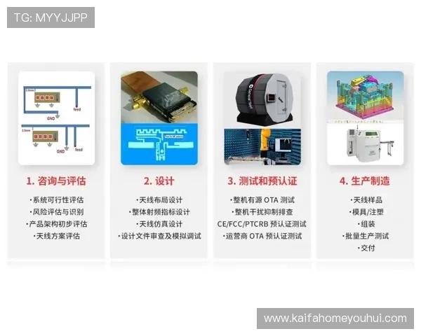 凯发下载的安全保障措施，确保用户信息与资金安全