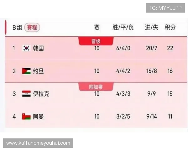 美加墨世界杯时间段安排及重要赛事时间节点全面介绍